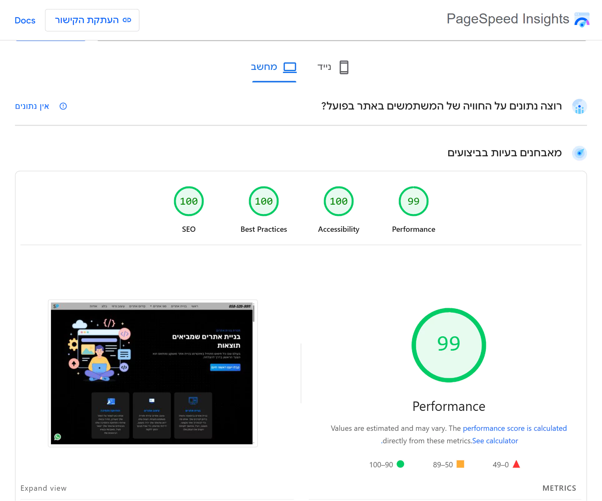 PageSpeed אחרי אופטימיזציה